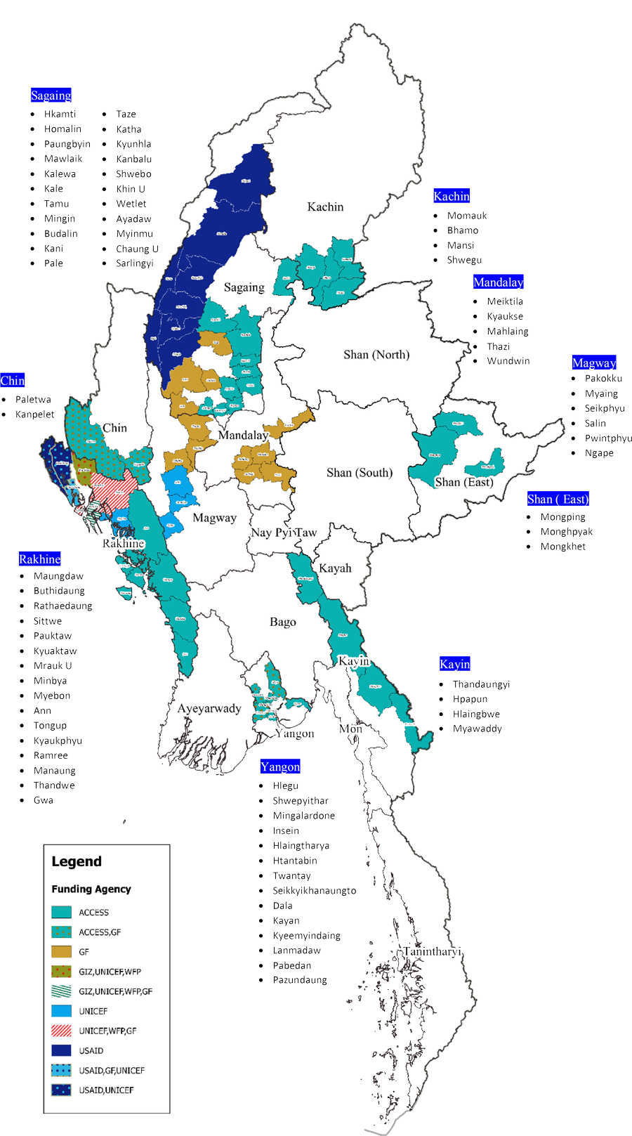 strategic plan map